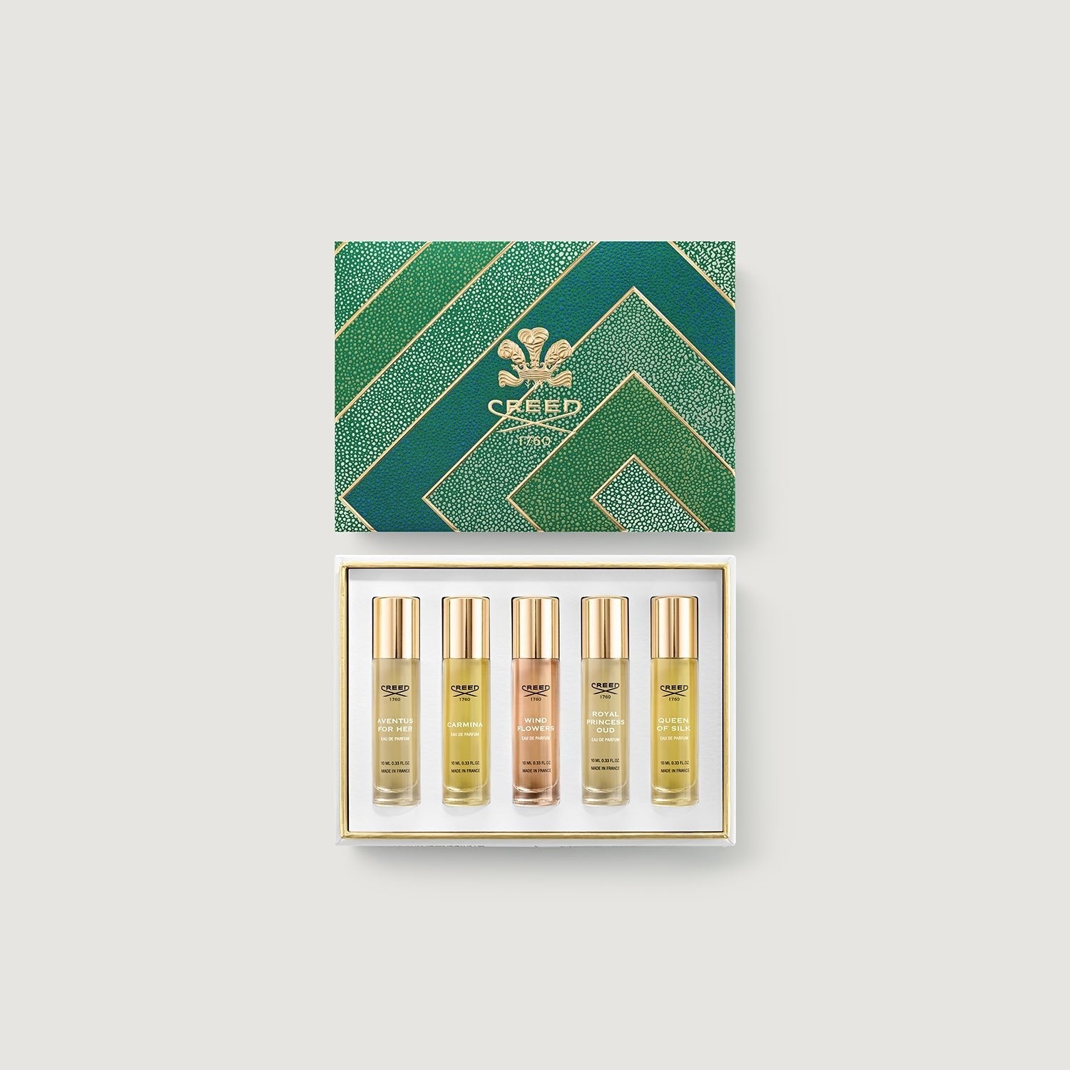 Women's 5-Piece Gift Set