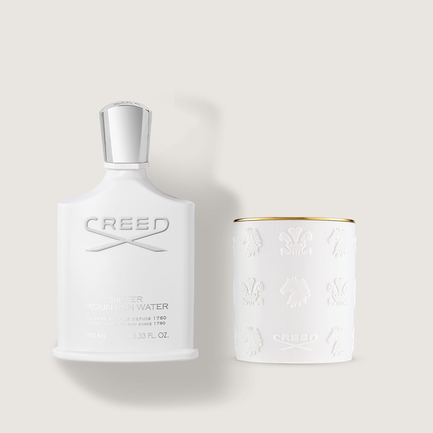 Fragrance And Candle Duo